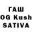 Кетамин ketamine SHABANA PARVEEN